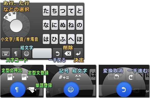 ATOK Pad for iPhone ダブルトリガーキーボード