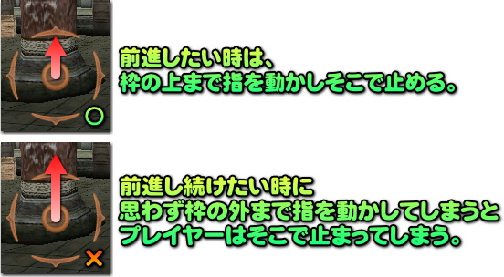 これは iPhone でコントロールサークルを使うゲーム全般に言えます。