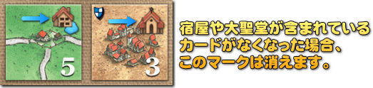 カルカソンヌ 宿屋と大聖堂のマーク