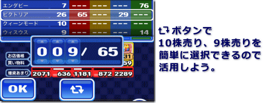 いただきストリート for スマートフォン 株売りボタン