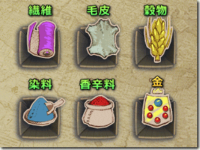 Medici(メディチ) 交易品