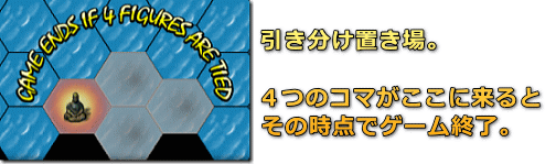 Reiner Knizia's Samurai 引き分け置き場