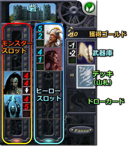 Dungeon Solitaire ゲームフィールド