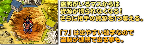 盗賊は恨みも買うので･･･　どこに置くかは重要。