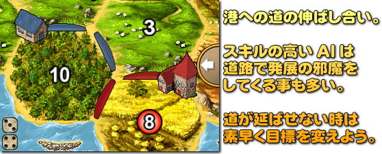 つぶし合っていると第三者が勝つケースも多い・・・