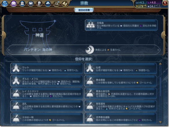 Civ6 信仰の選択