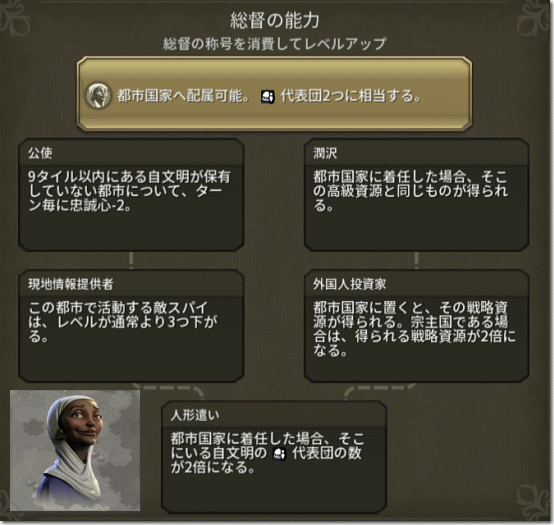 Civ6 総督：アマニ