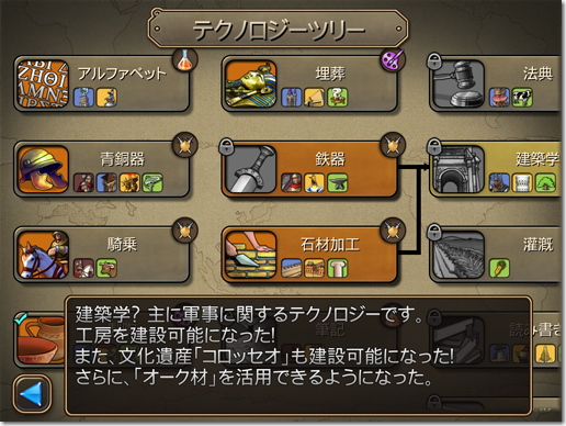 このツリーをよく見るのが攻略の第一歩です。