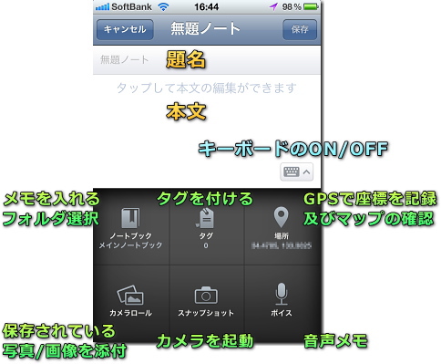 Evernote 使い方