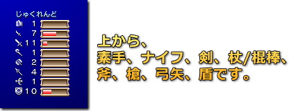 ファイナルファンタジー２　武器熟練度