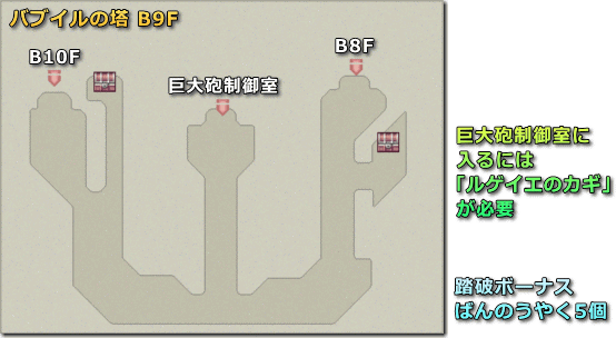 ファイナルファンタジー4　バブイルの塔 B9F