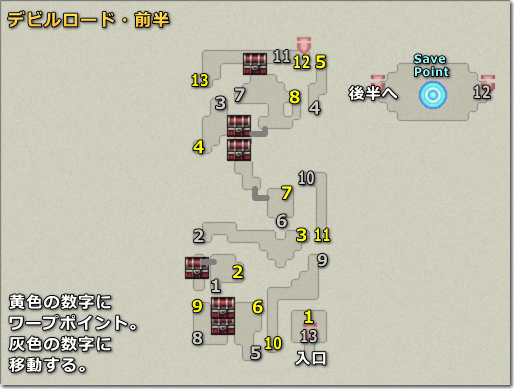 FF4TA カイン編 デビルロード・前半