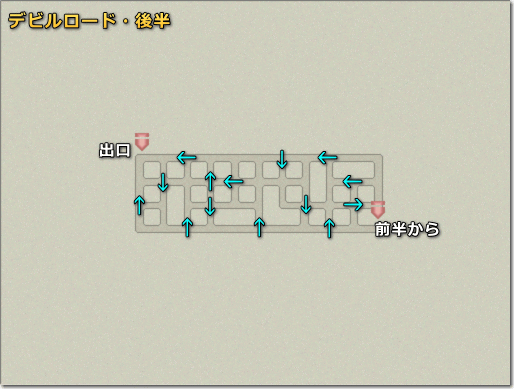 FF4TA セオドア編 デビルロード・後半