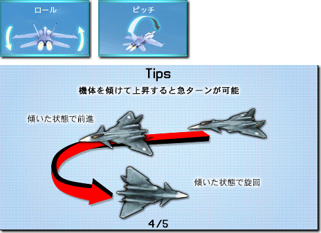 エースコンバットとHAWXの説明より