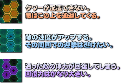 特殊マス。出来ればどちらも避けたいところです。