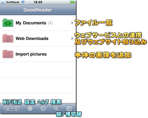 GoodReader 使い方