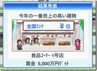 開店デパート日記 売上げランキング