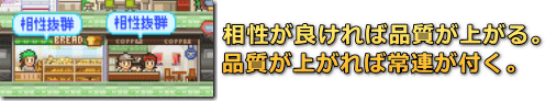 開店デパート日記 相性