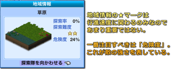 アストロ探検隊 地域情報