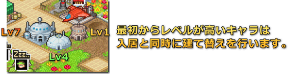 アストロ探検隊 住宅レベル