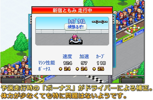 開幕!!パドックGP ボーナス