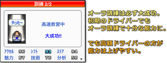 開幕!!パドックGP 訓練