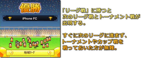 サッカークラブ物語 優勝画面