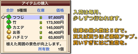 ゆけむり温泉郷　アイテム販売