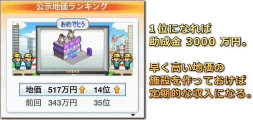 財閥タウンズV 公示地価ランキング