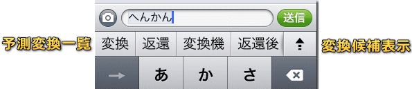 iPhone 変換候補