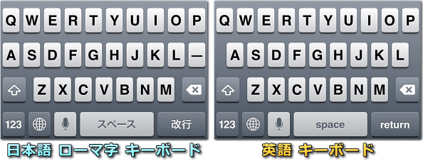 iPhone 英語キーボード