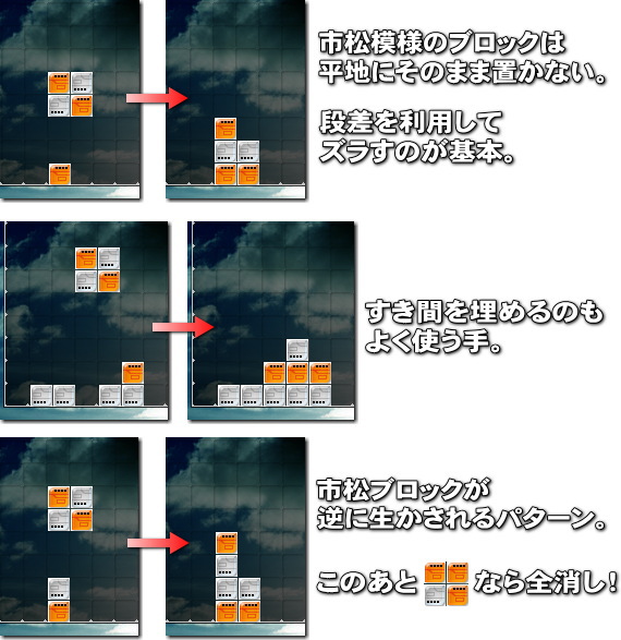 市松ブロック対処法