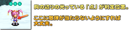 虫姫さま BUG PANIC　当たり判定