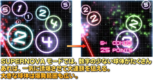 誘爆でハイスコア狙い。でも無理すると危険･･･