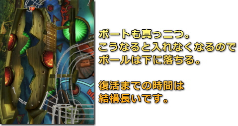 War Pinball - Missing in Action ボートの破壊
