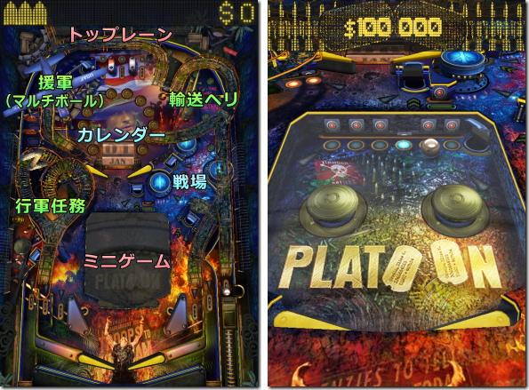 War Pinball - Platoon