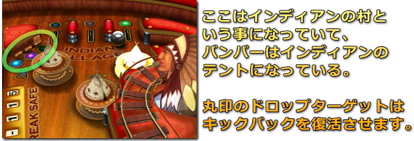 Wild West トップレーン