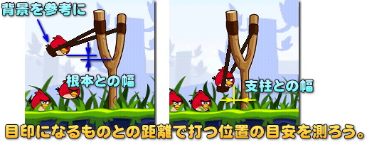 Angry Birds 投射位置の目安を決めよう