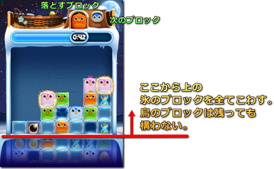 Birzzle(バズル) ICE BREAK の基礎
