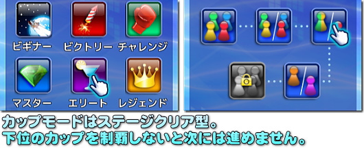 ブロックス カップモード