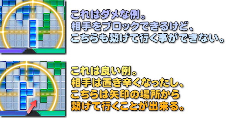 ブロックス ブロックの一例、その2