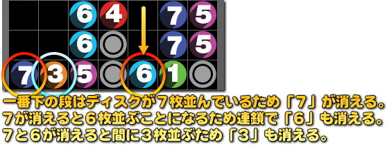 シンプルなルール。でも最初はちょっと解りにくいかも。
