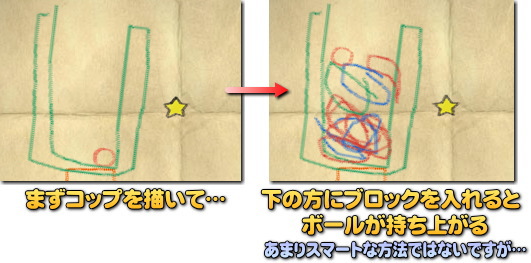 強引な方法。でも本当にいろいろな方法が使えます。