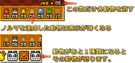 ズーキーパー クリア条件