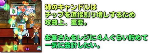 ただし欲張りすぎてハートを減らさないように･･･