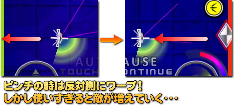 「スキマ」で回避！