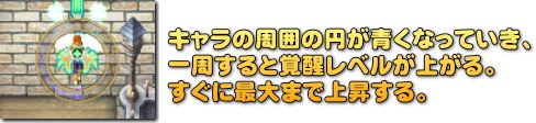 エスプガルーダ II　覚醒レベル