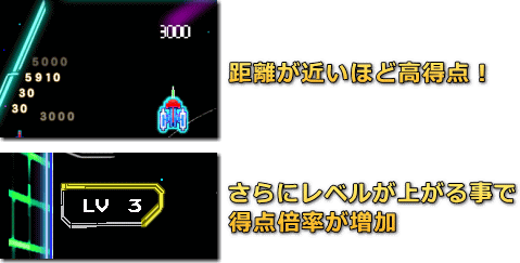 Galaga 30th Collection（ギャラガ 30th コレクション）敵との距離によるスコア上昇