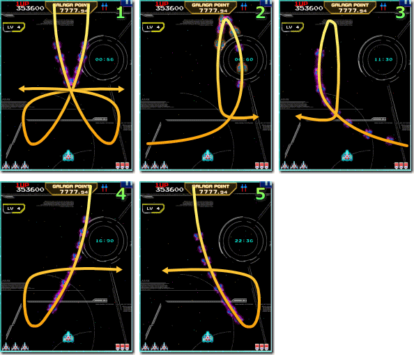 Galaga（ギャラガ）ボーナスステージ3