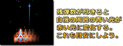 Galaga 30th Collection（ギャラガ 30th コレクション）残弾が尽きた時